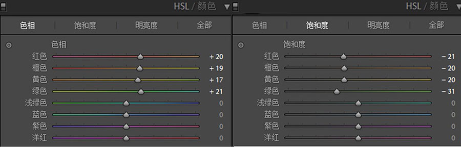 ps如何制作油画风格海报?