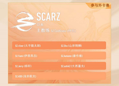 《王者荣耀》scarz战队成员最新介绍