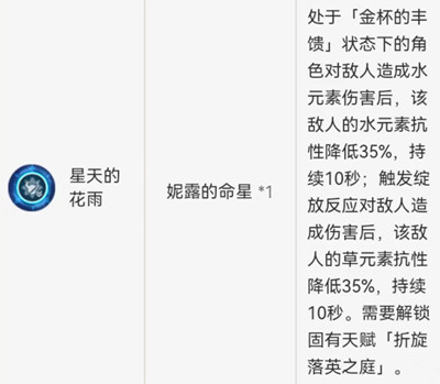 《原神》妮露命座效果最新介绍