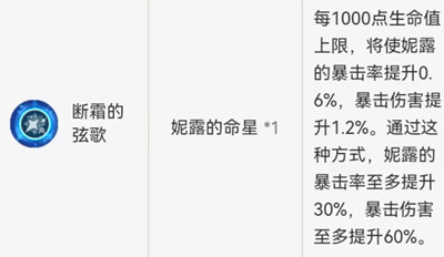 《原神》妮露命座效果最新介绍