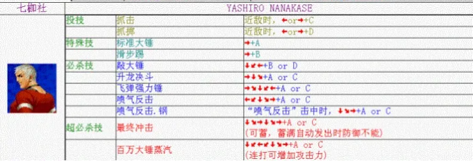 《拳皇98》七枷社出招表攻略介绍