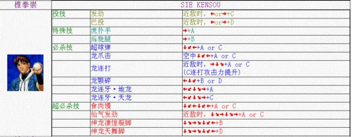 《拳皇98》椎拳崇出招表攻略介绍