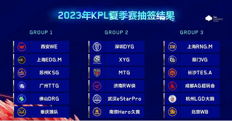 《王者荣耀》kpl2023夏季赛开始时间攻略介绍