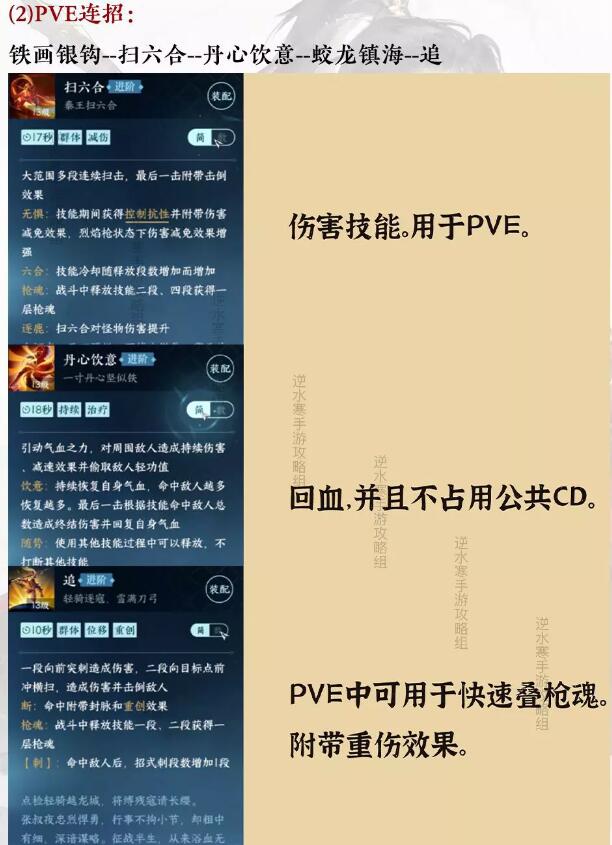 《逆水寒手游》血河技能搭配攻略介绍