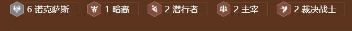 《金铲铲之战》s9诺克萨斯双C阵容推荐攻略介绍