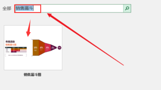 《excel》销售漏斗制作