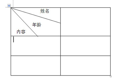 Word如何设置多斜线表头