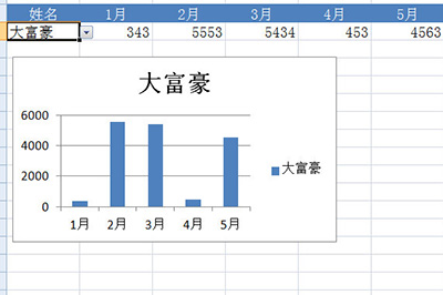 excel如何制作动态图表