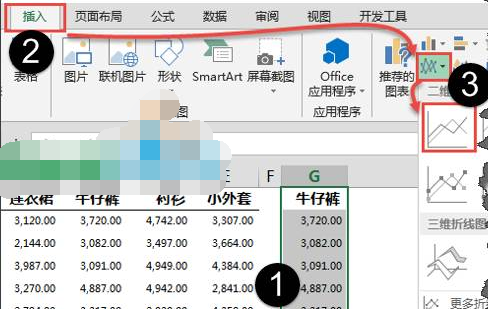 《Excel》如何制作会动的图表