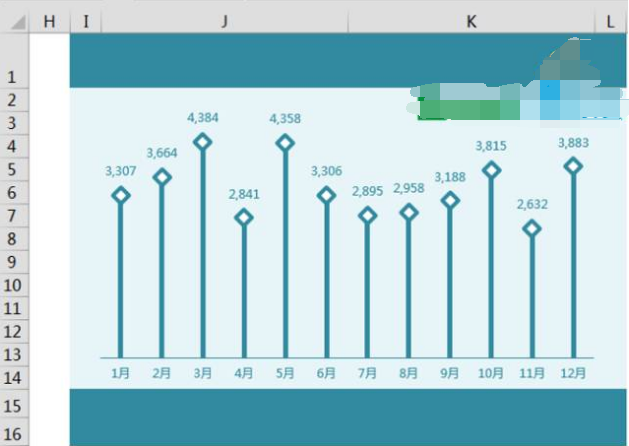 《Excel》如何制作会动的图表