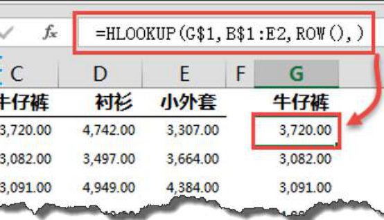 《Excel》如何制作会动的图表