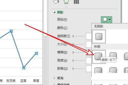 《Excel》图表怎么设置折线图阴影