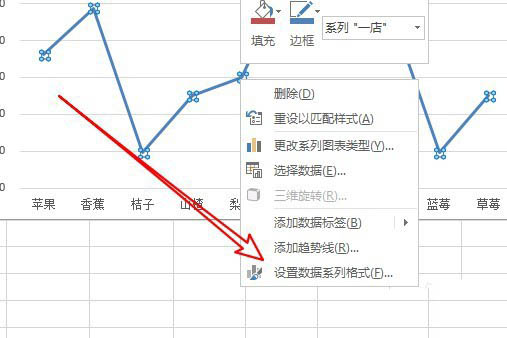 《Excel》图表怎么设置折线图阴影