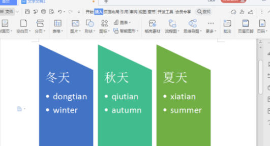 wps如何制作梯形列表