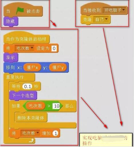 《scratch》如何编程实现植物大战僵尸小游戏