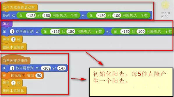 《scratch》如何编程实现植物大战僵尸小游戏