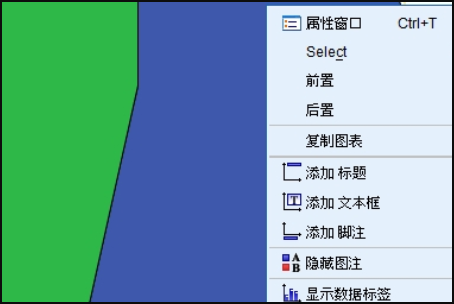 《spss》如何显示饼图上的百分比