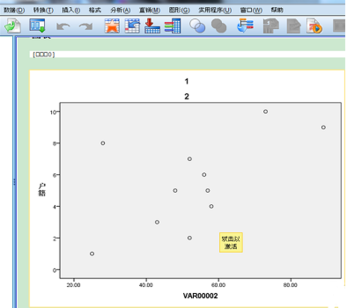 《SPSS》如何绘制散点图