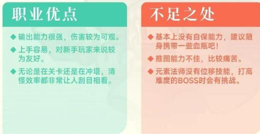 《元气骑士前传》元素法师玩法攻略